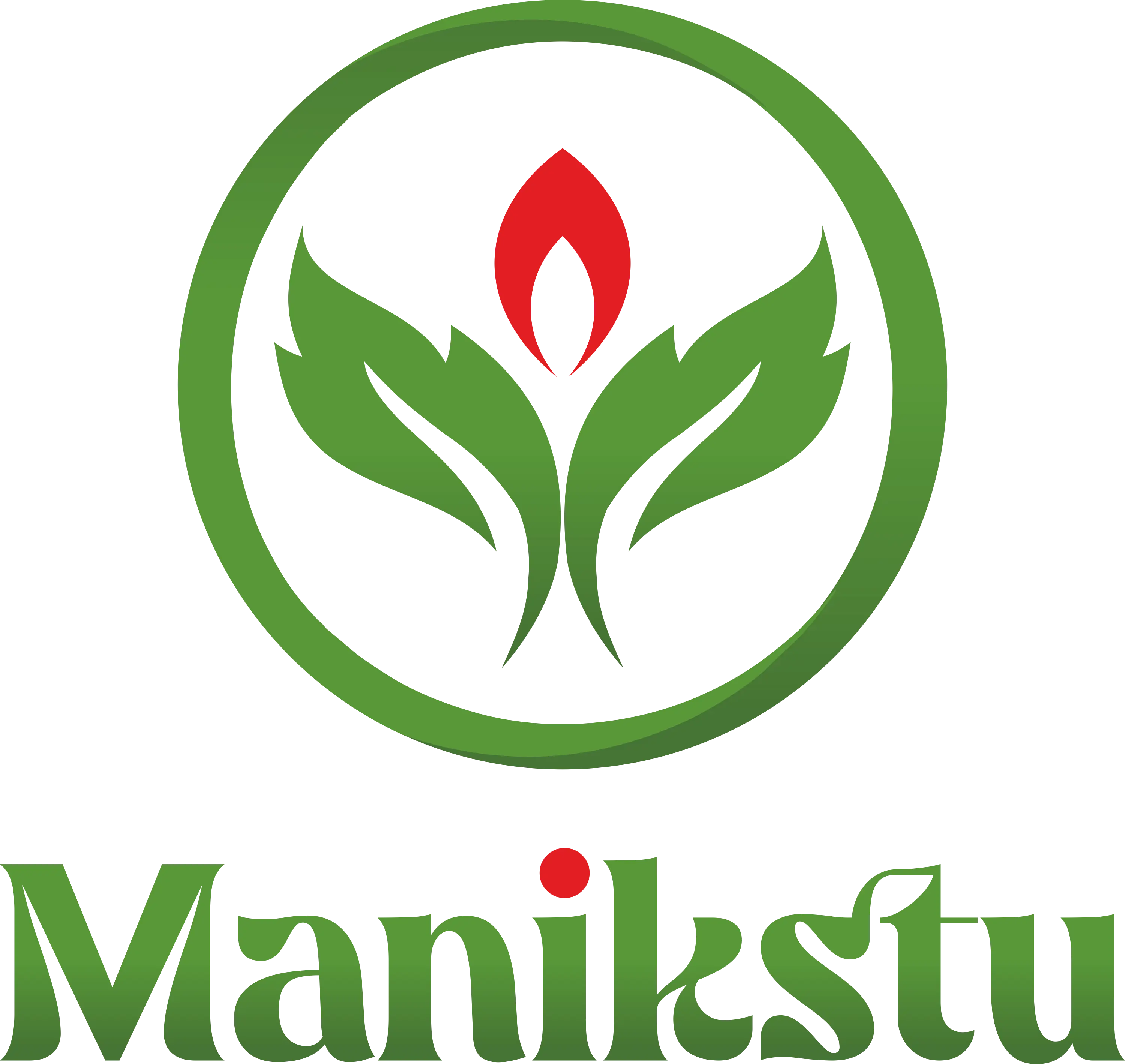 Manikstu